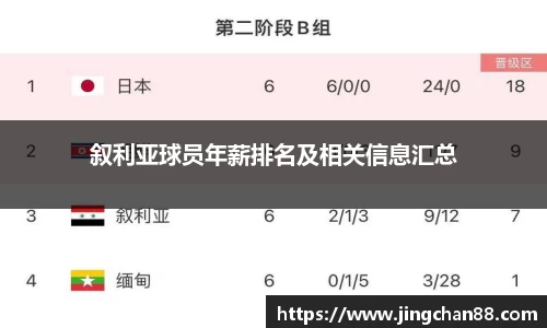 利记·sbobet官网